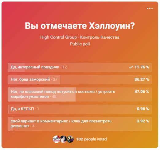 Halloween celebration in Russia and Ecuador